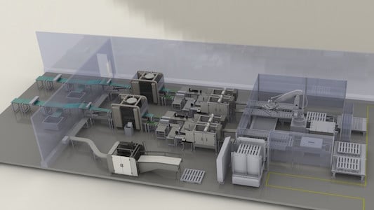 Packaging Line System Engineering