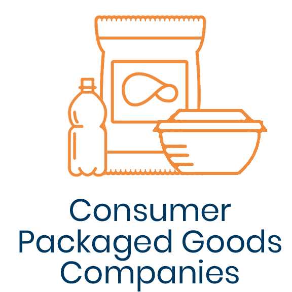 Consumer Packaged Goods - updated