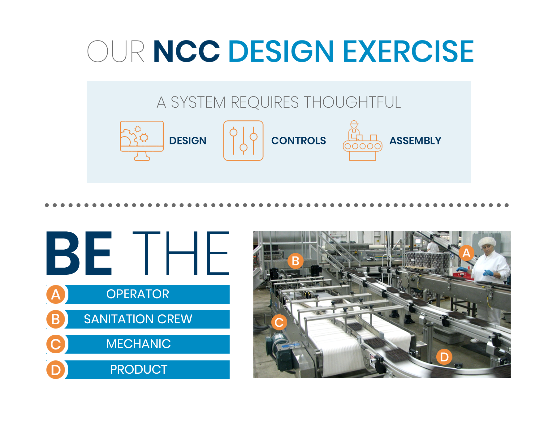 NCC Design Excercise web