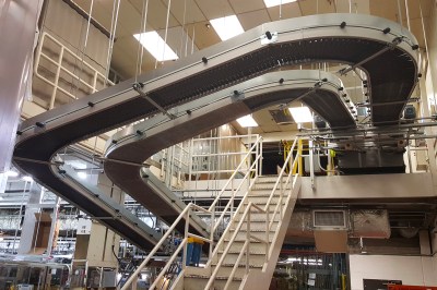 Case Handling Conveyor System