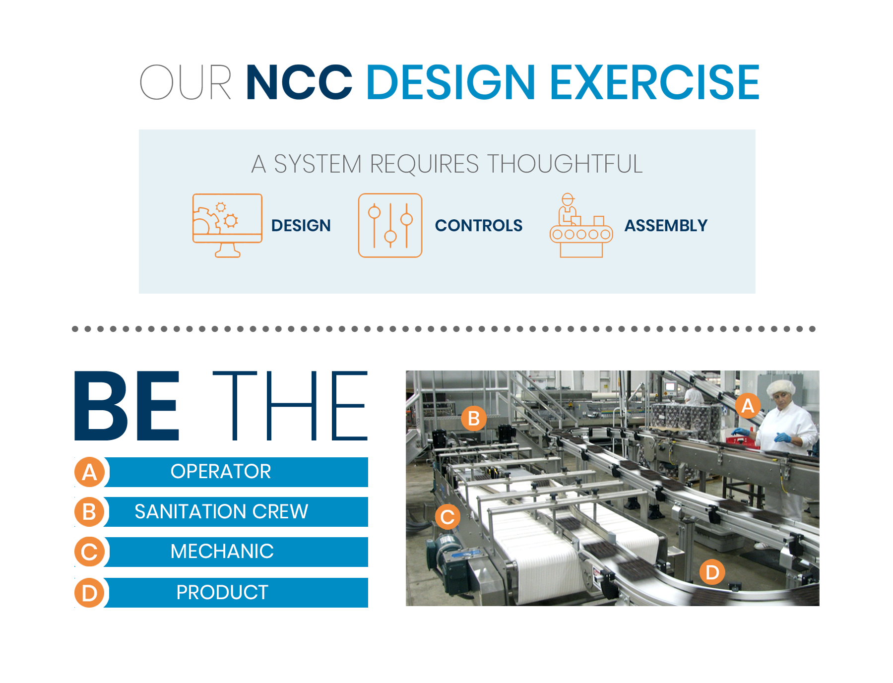 NCC Design Excercise web