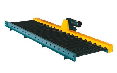 Pallet & Tote Conveyors