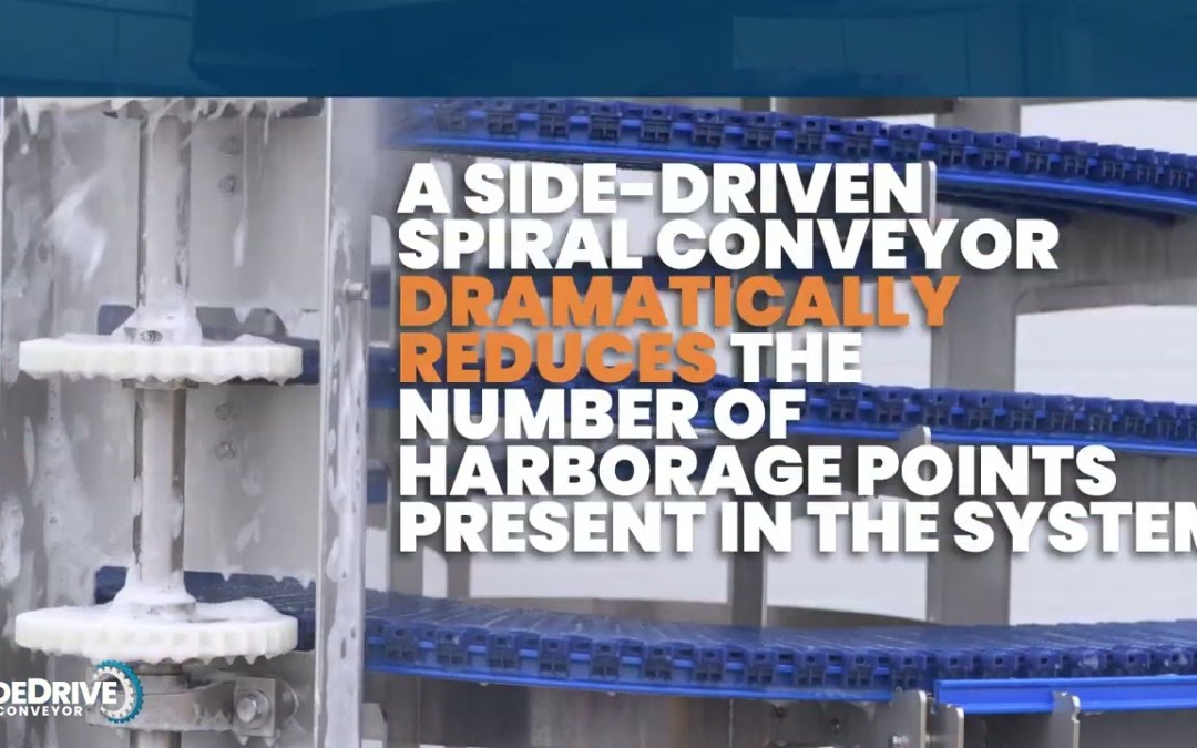 Cleaning Spiral Conveyors: Top Problem Areas You Need to Know! 🧼 | NCC Sanitation Tips